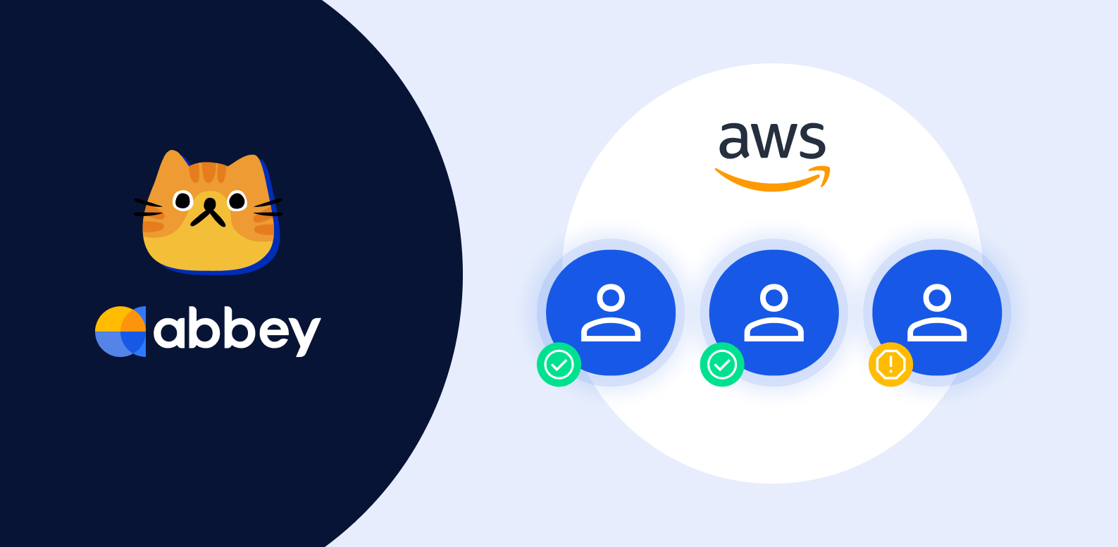 AWS IAM, Terraform, and Abbey work well together