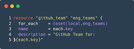 GitHub Teams Setup